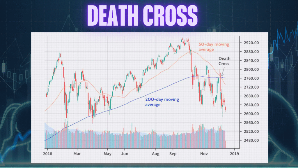 डेथ क्रॉस 