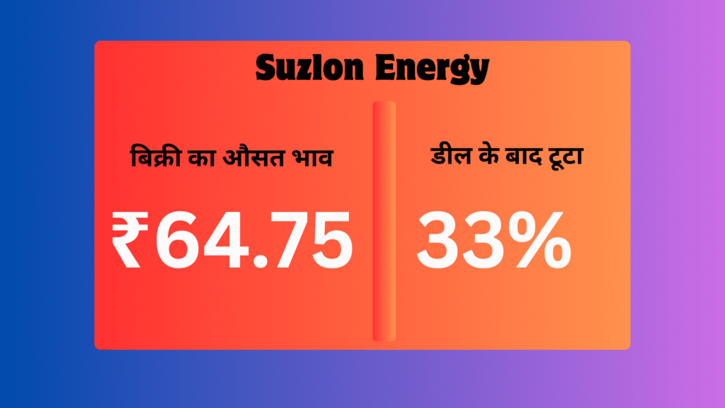 Promoter Selling Triggers Stock Fall