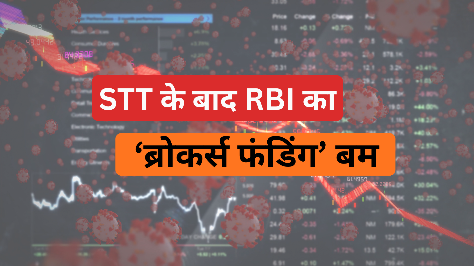 RBI's Broker Funding Crackdown