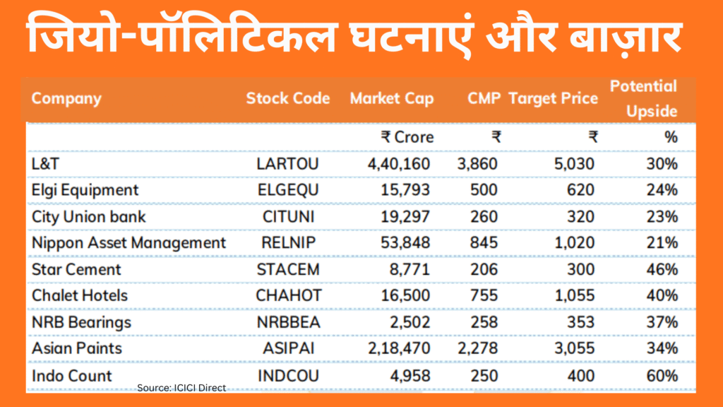 SUMIT RESEARCH - 2026-03-06T152027.952