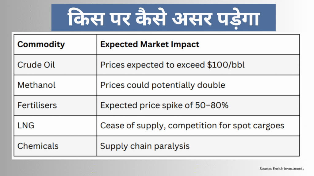 SUMIT RESEARCH - 2026-03-07T162648.255