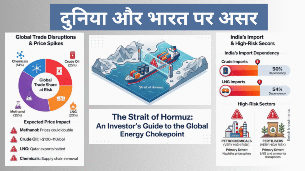 SUMIT RESEARCH - 2026-03-07T163217.007