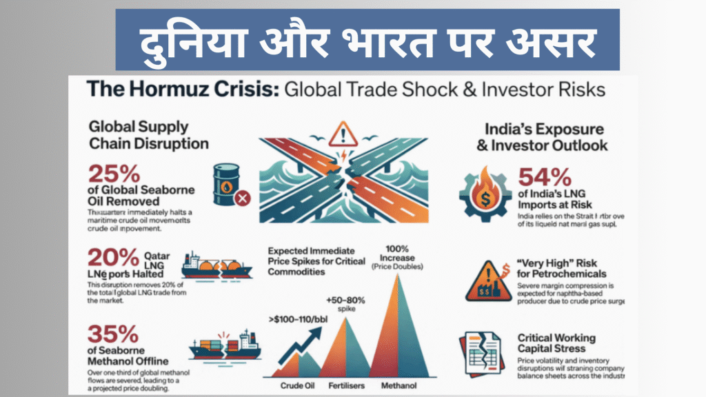 SUMIT RESEARCH - 2026-03-07T163343.901