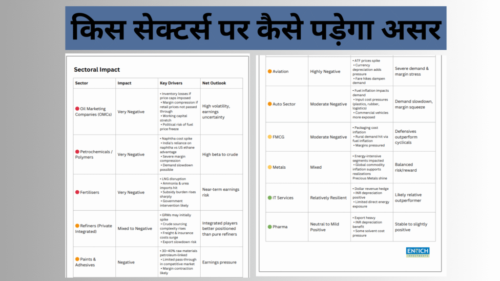 SUMIT RESEARCH - 2026-03-07T163859.259