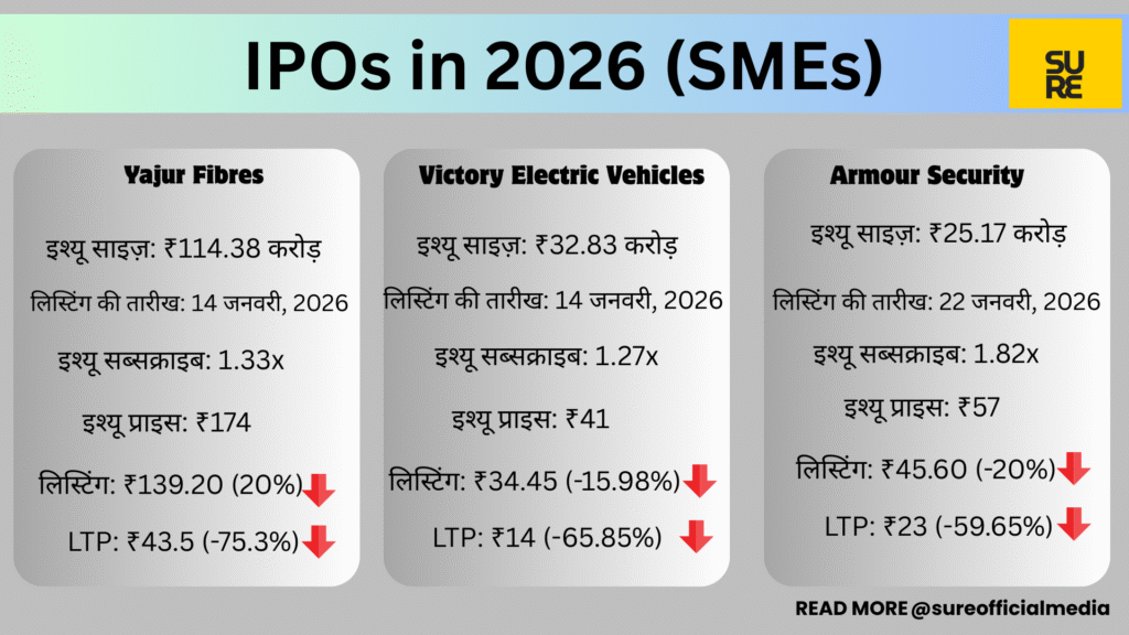 SUMIT RESEARCH - 2026-03-09T163014.635