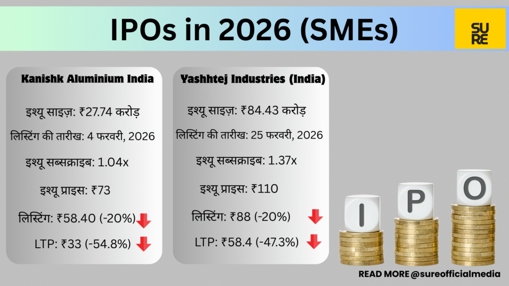 SUMIT RESEARCH - 2026-03-09T163031.081
