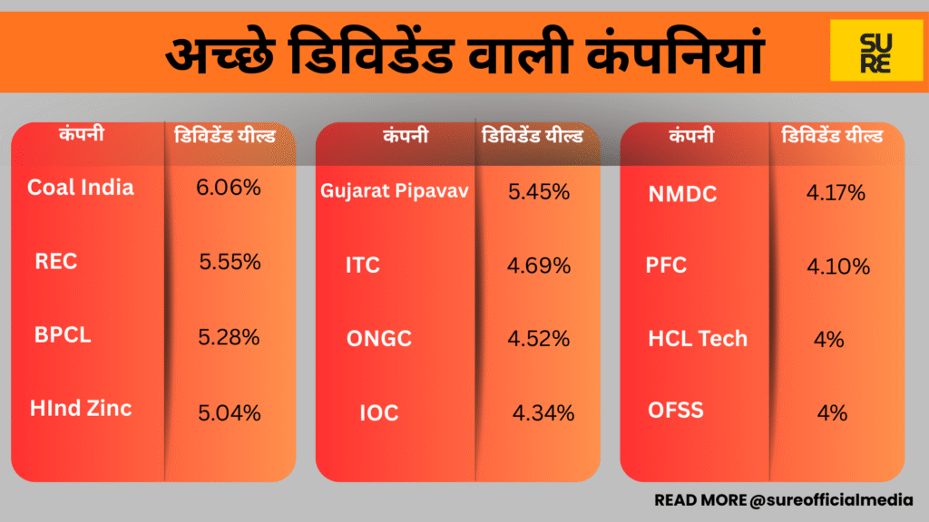 SUMIT RESEARCH - 2026-03-10T114213.638
