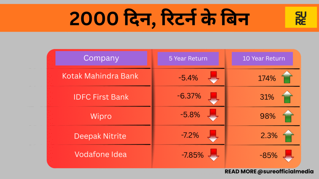 SUMIT RESEARCH - 2026-03-13T113635.090