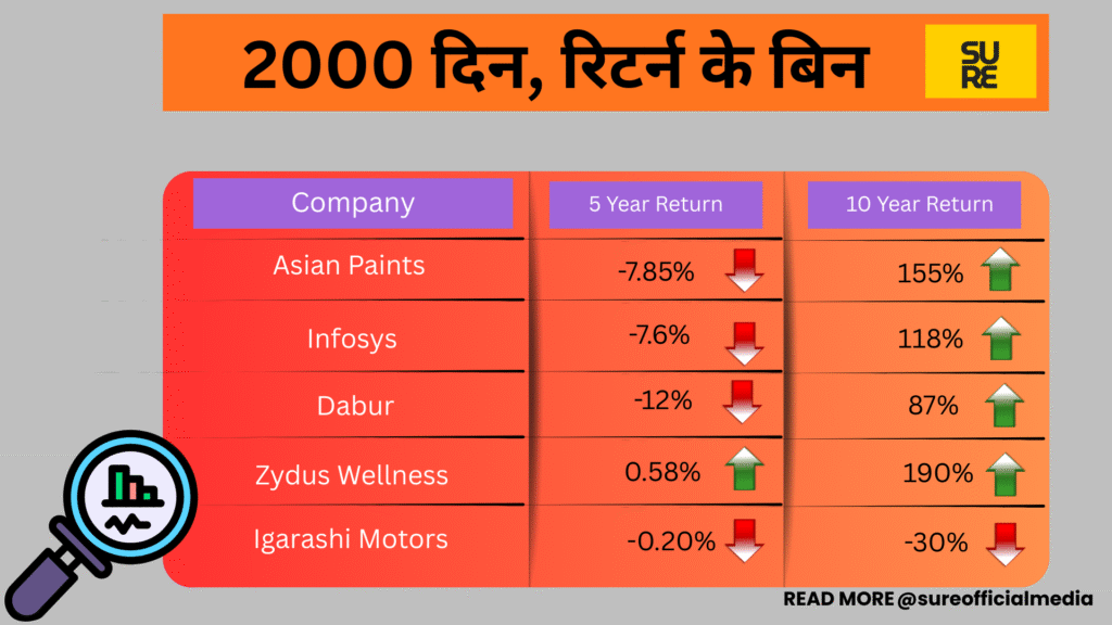 SUMIT RESEARCH - 2026-03-13T114708.980