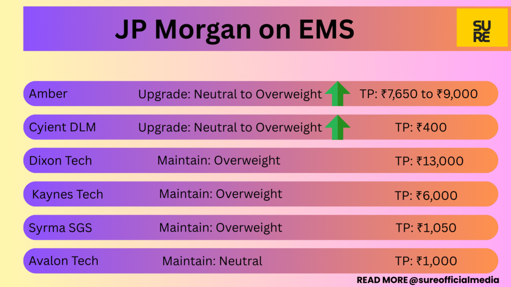 SUMIT RESEARCH - 2026-03-17T170825.232