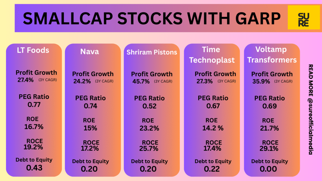 SUMIT RESEARCH - 2026-03-18T160041.128