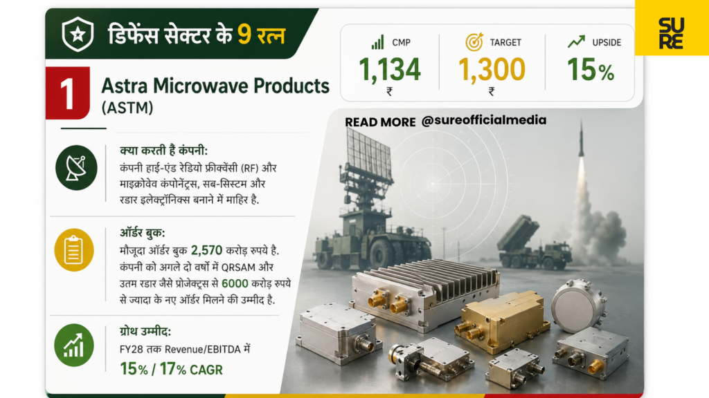 SUMIT RESEARCH - 2026-04-30T142559.172